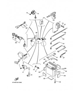 PARTIE ELECTRIQUE 1