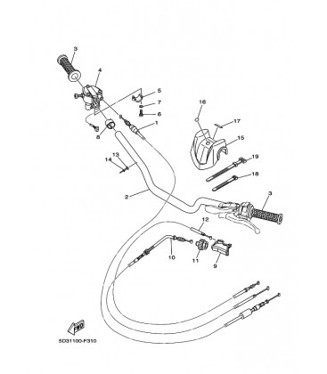 GUIDON & CABLE