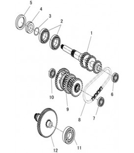 TRANSMISSION BOITE DE VITESSES