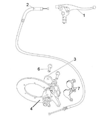 SYSTEME DE FREINAGE DU FREIN DE PARC A CABLE