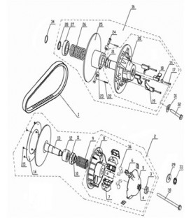 ENSEMBLE VARIATEUR