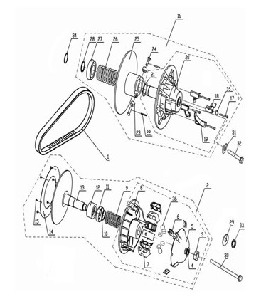 ENSEMBLE VARIATEUR