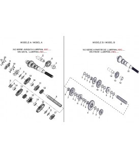 TRANSMISSION BOITE DE VITESSES