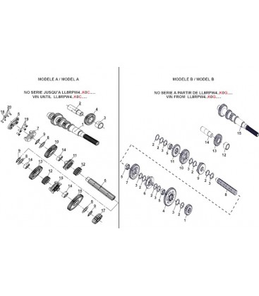 TRANSMISSION BOITE DE VITESSES