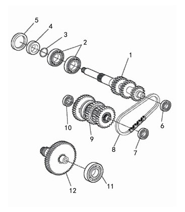 TRANSMISSION BOITE DE VITESSES