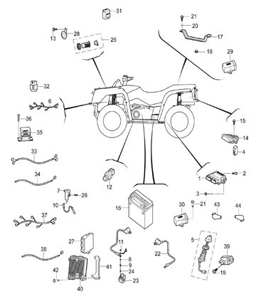 SYSTEME ELECTRIQUE