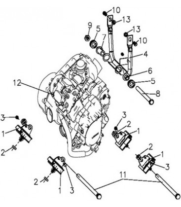 ENSEMBLE MOTEUR - SUPPORT MOTEUR