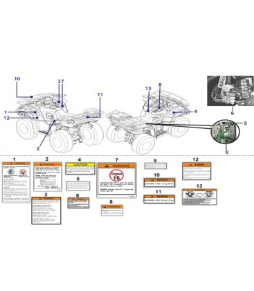 ETIQUETTES DE SECURITE