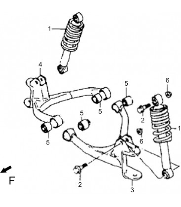 SUSPENSION AVANT