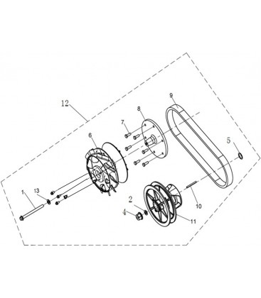 ENSEMBLE VARIATEUR