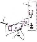 ATTELAGE (OPTION)