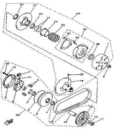 ENSEMBLE VARIATEUR