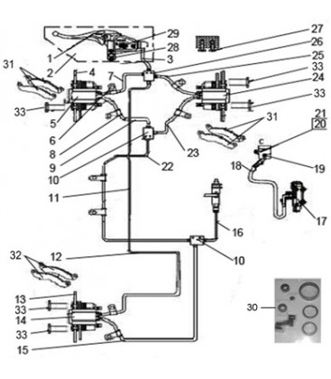 SYSTEME DE FREINAGE