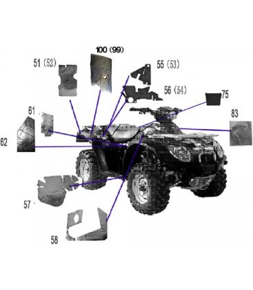 PROTECTIONS THERMIQUES