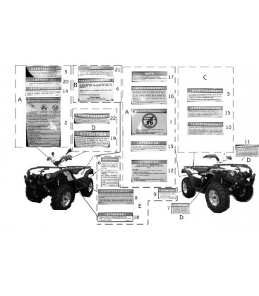 AUTOCOLLANTS DE SECURITE