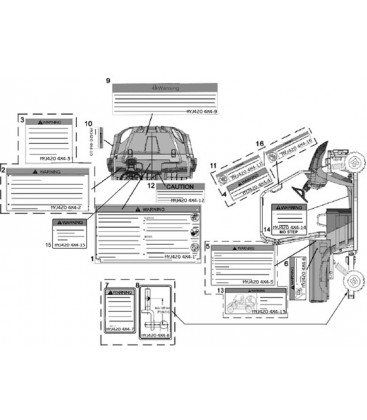 ETIQUETTES DE SECURITE