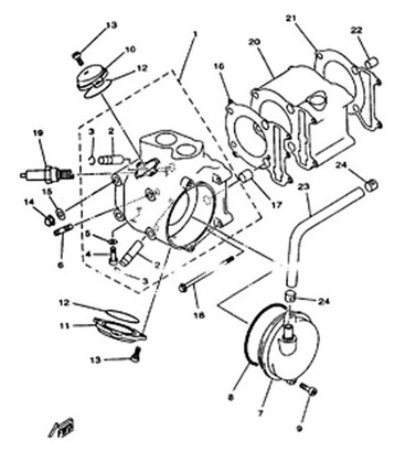 CYLINDRE