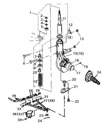 SUSPENSION AVANT