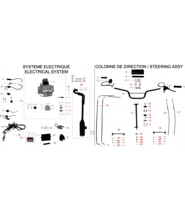 SYSTEME ELECTRIQUE - COLONNE DE DIRECTION