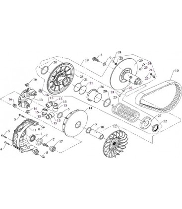 VARIATEUR - EMBRAYAGE