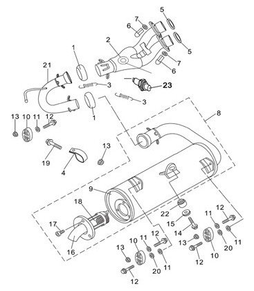 ENSEMBLE ECHAPPEMENT